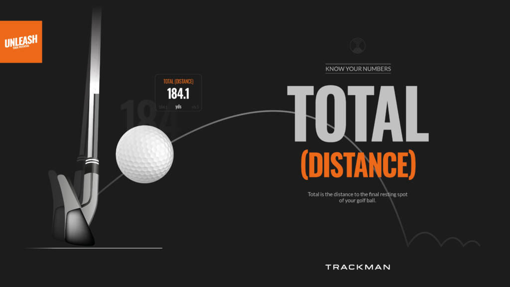 Total distance_screen_1920x1080px
